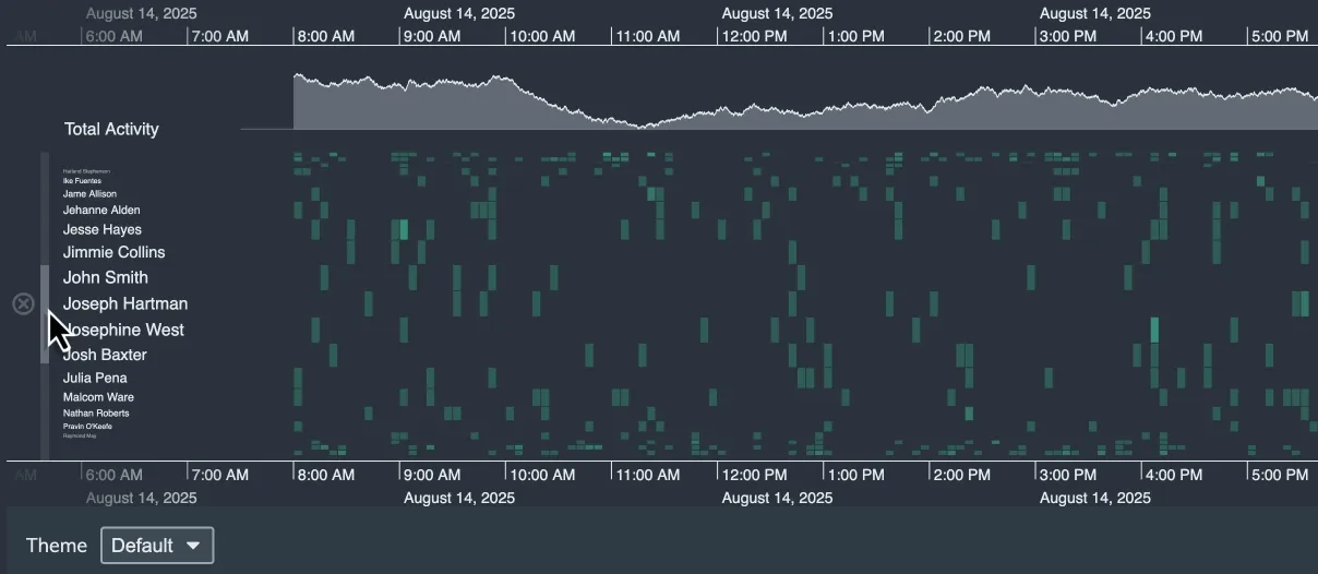 Movie showing dark and light themed timebars